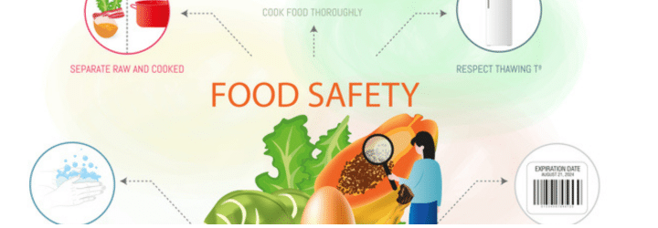 How to Spot Food Safety Threats Instantly